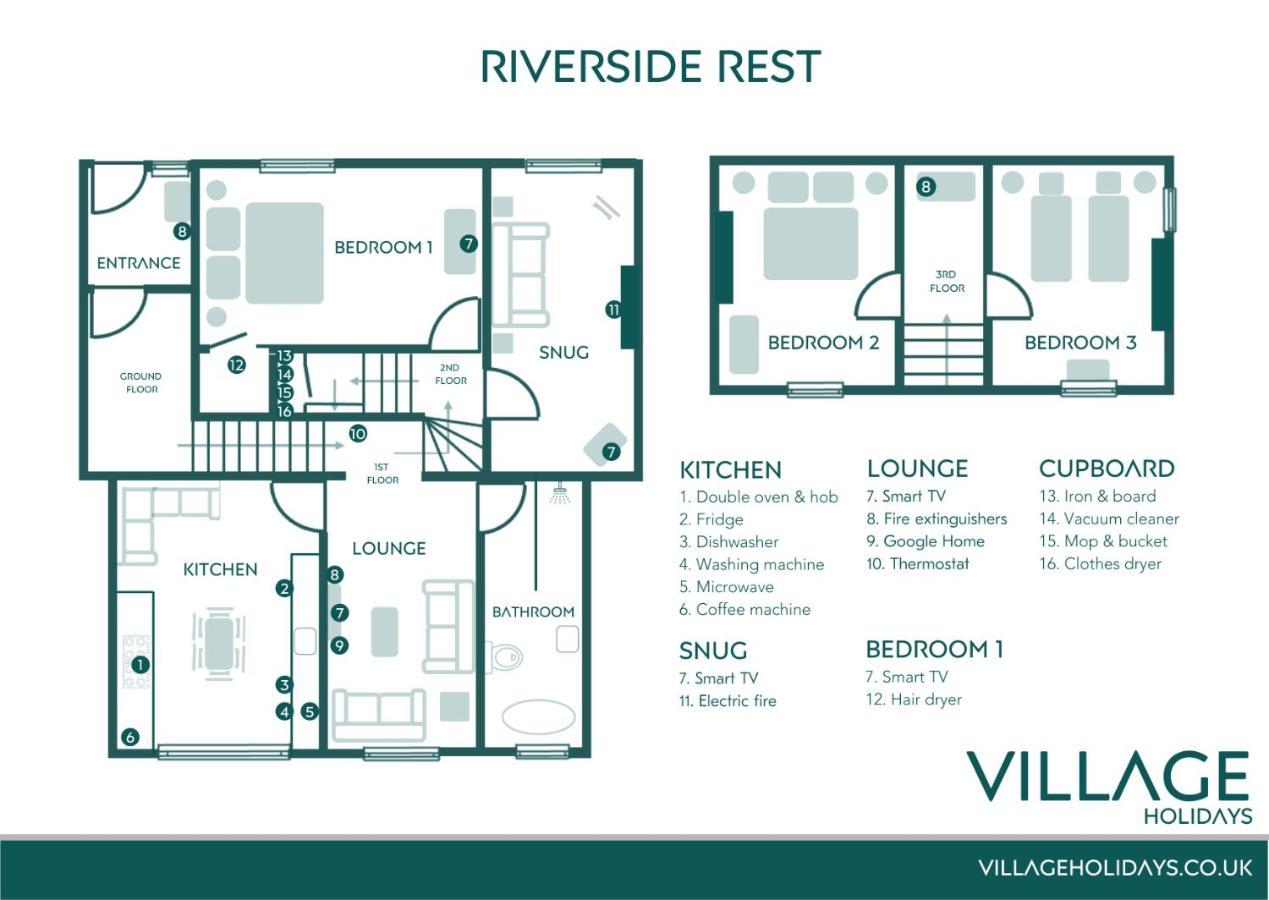 Riverside Rest Ollerton Exteriér fotografie